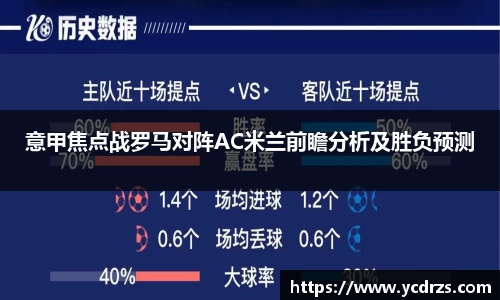 意甲焦点战罗马对阵AC米兰前瞻分析及胜负预测